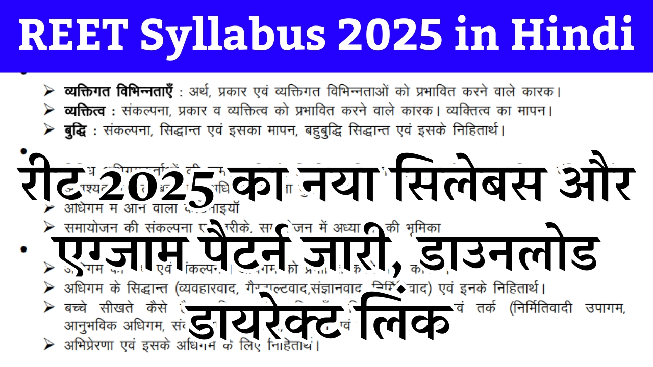 REET Syllabus 2025