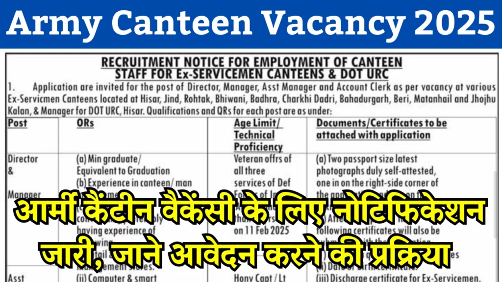 Army Canteen Vacancy 2025