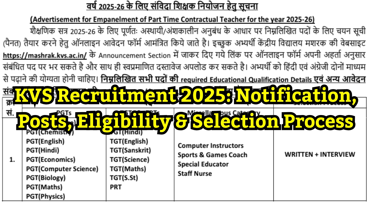 KVS Recruitment 2025