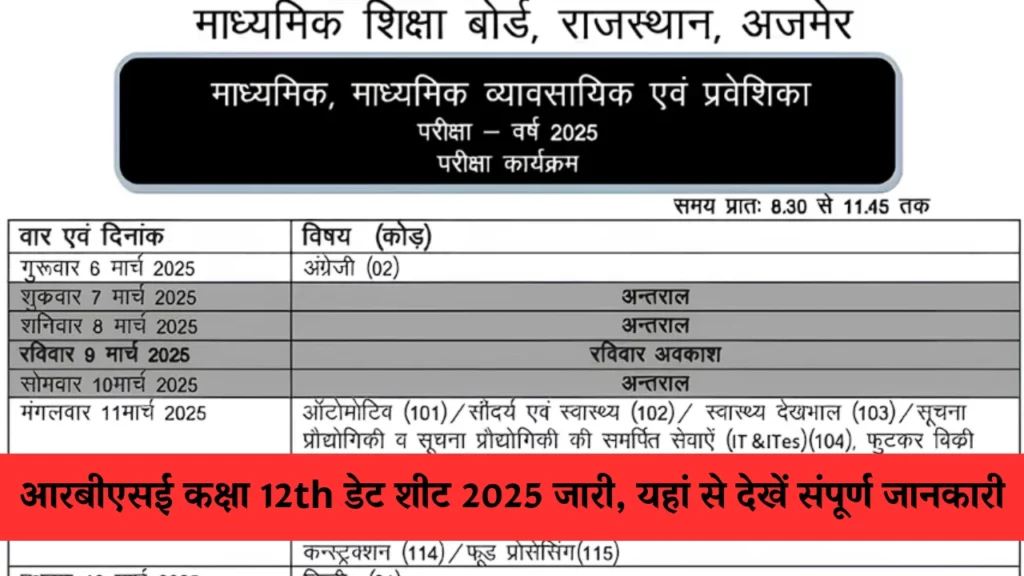 RBSE 12th Date Sheet 2025