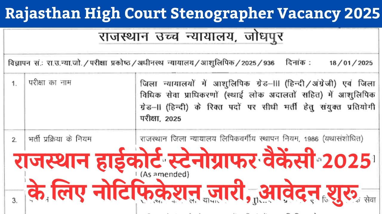 Rajasthan High Court Stenographer Vacancy 2025