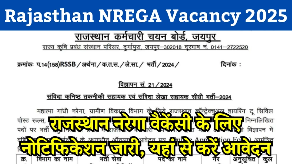 Rajasthan NREGA Vacancy 2025 